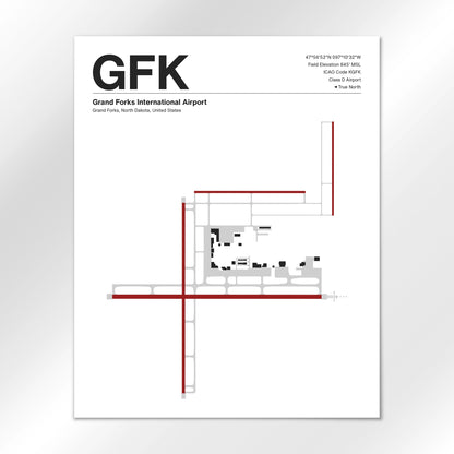 GFK Airport Diagram