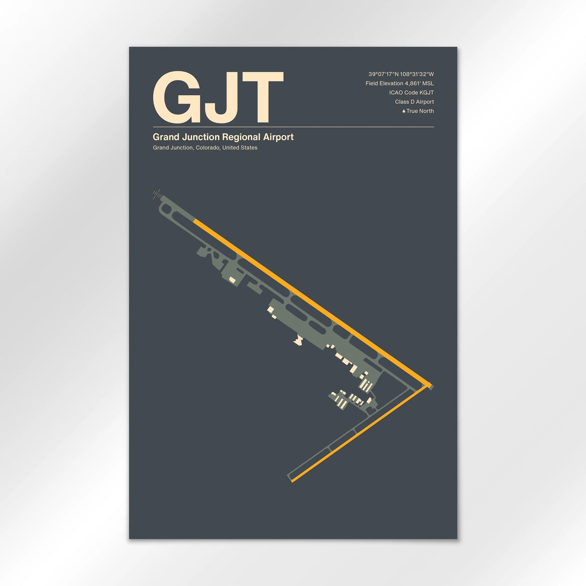 GJT Airport Diagram
