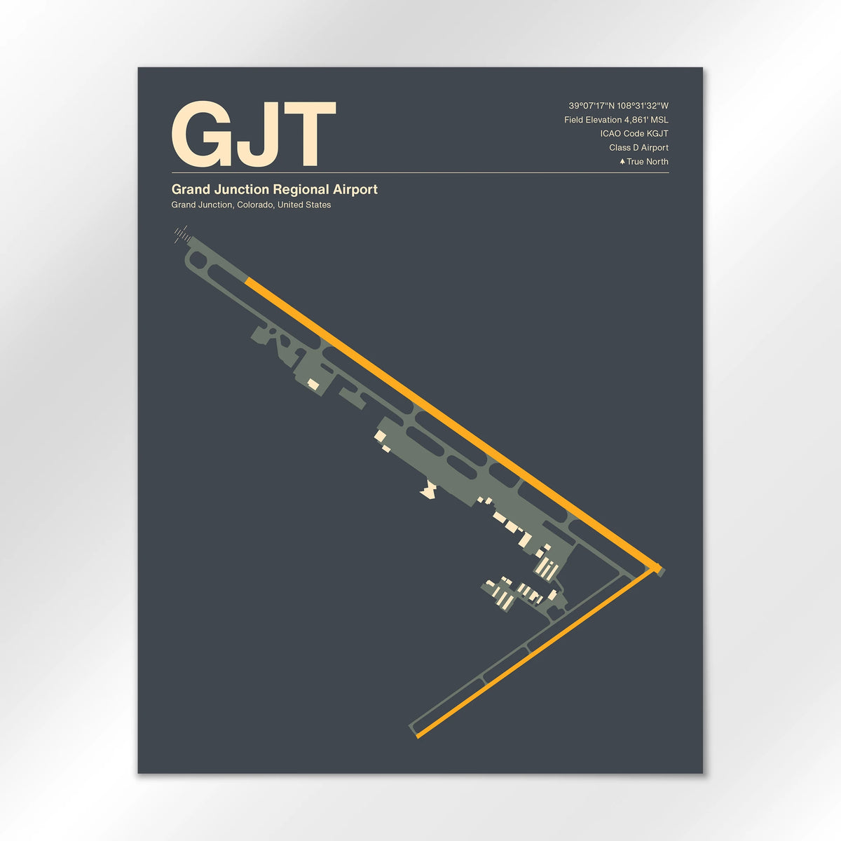 GJT Airport Diagram
