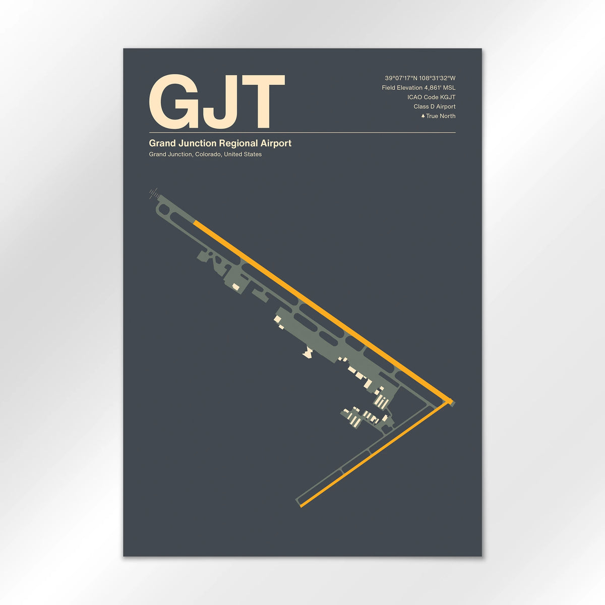 GJT Airport Diagram