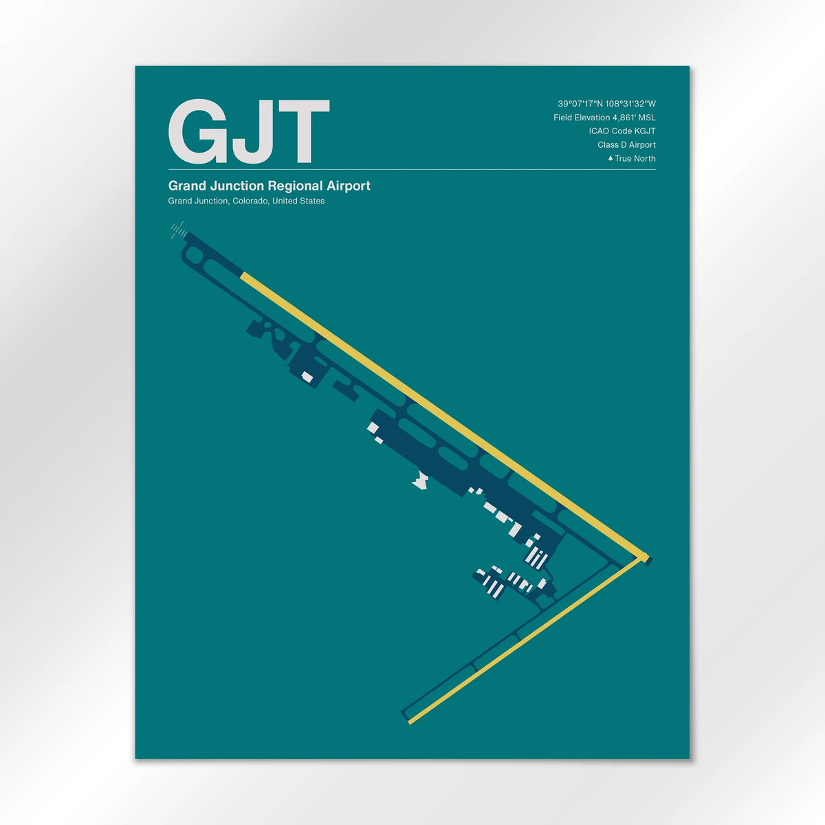 GJT Airport Diagram