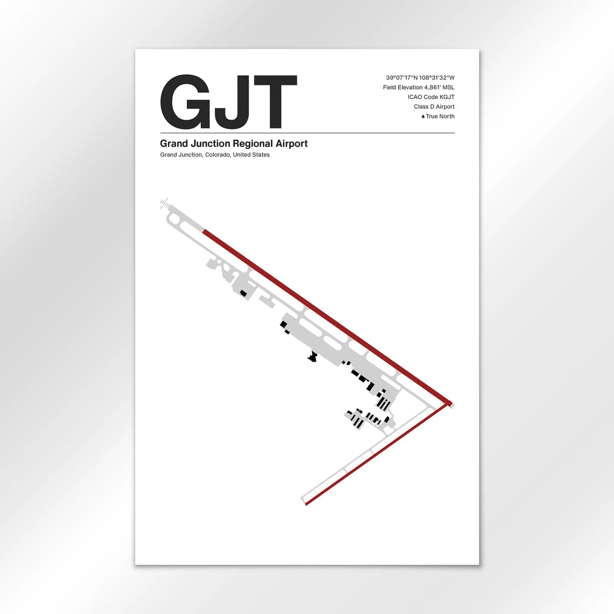 GJT Airport Diagram