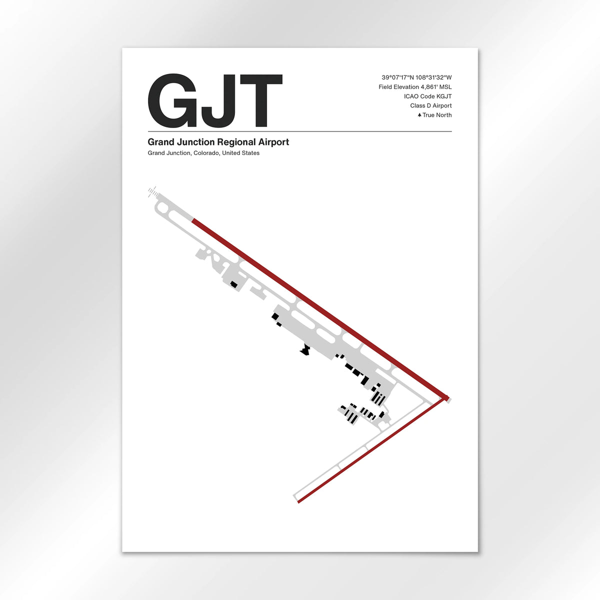 GJT Airport Diagram