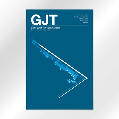 GJT Airport Diagram