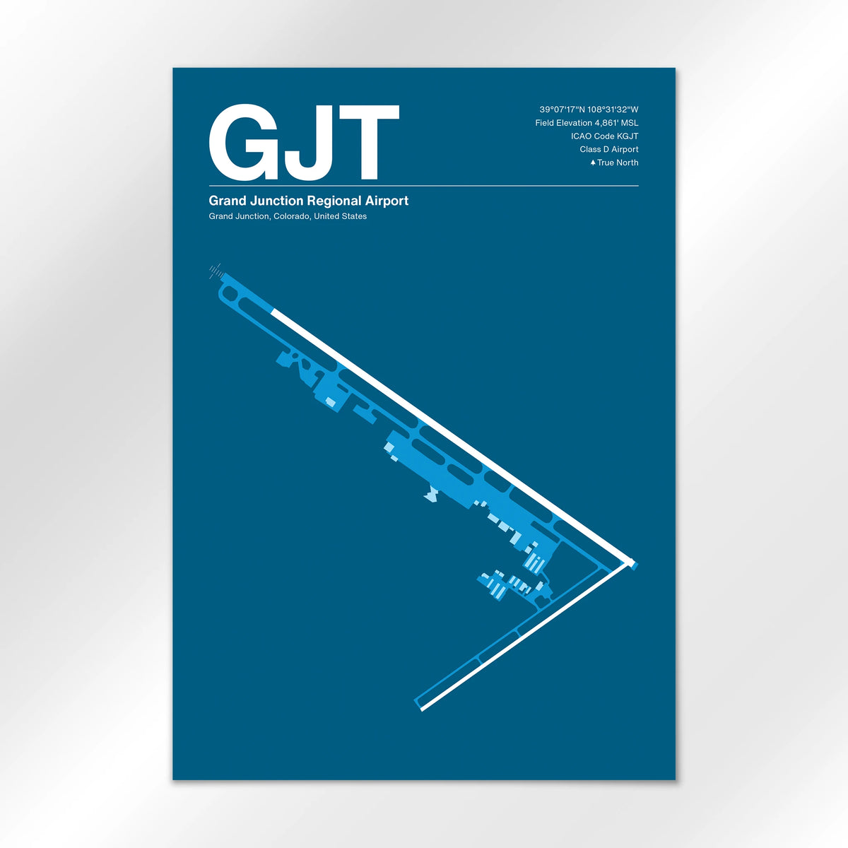 GJT Airport Diagram