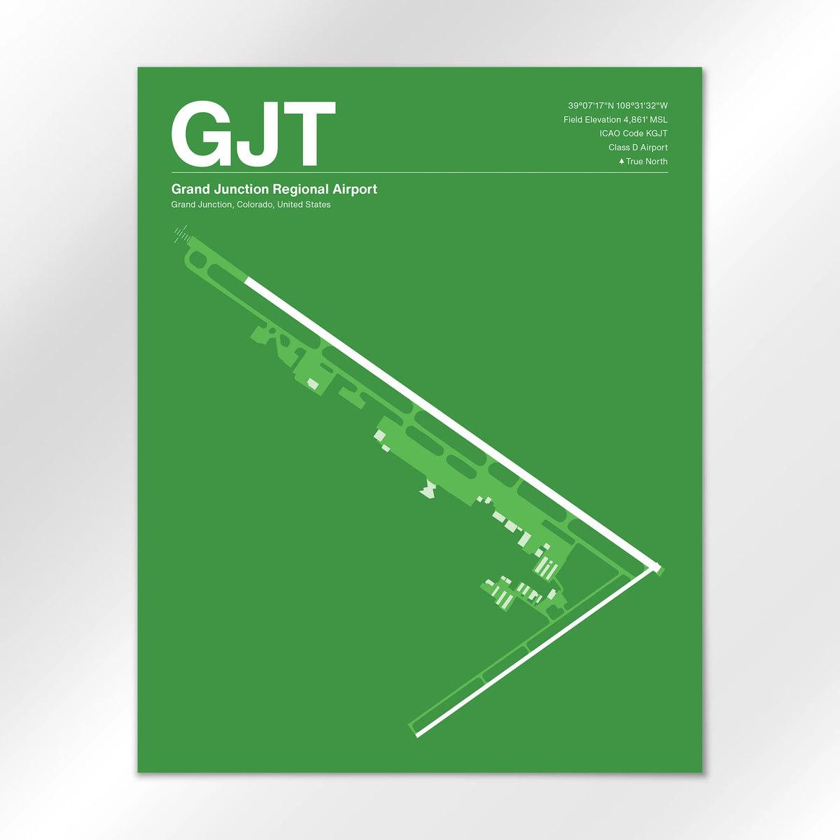 GJT Airport Diagram