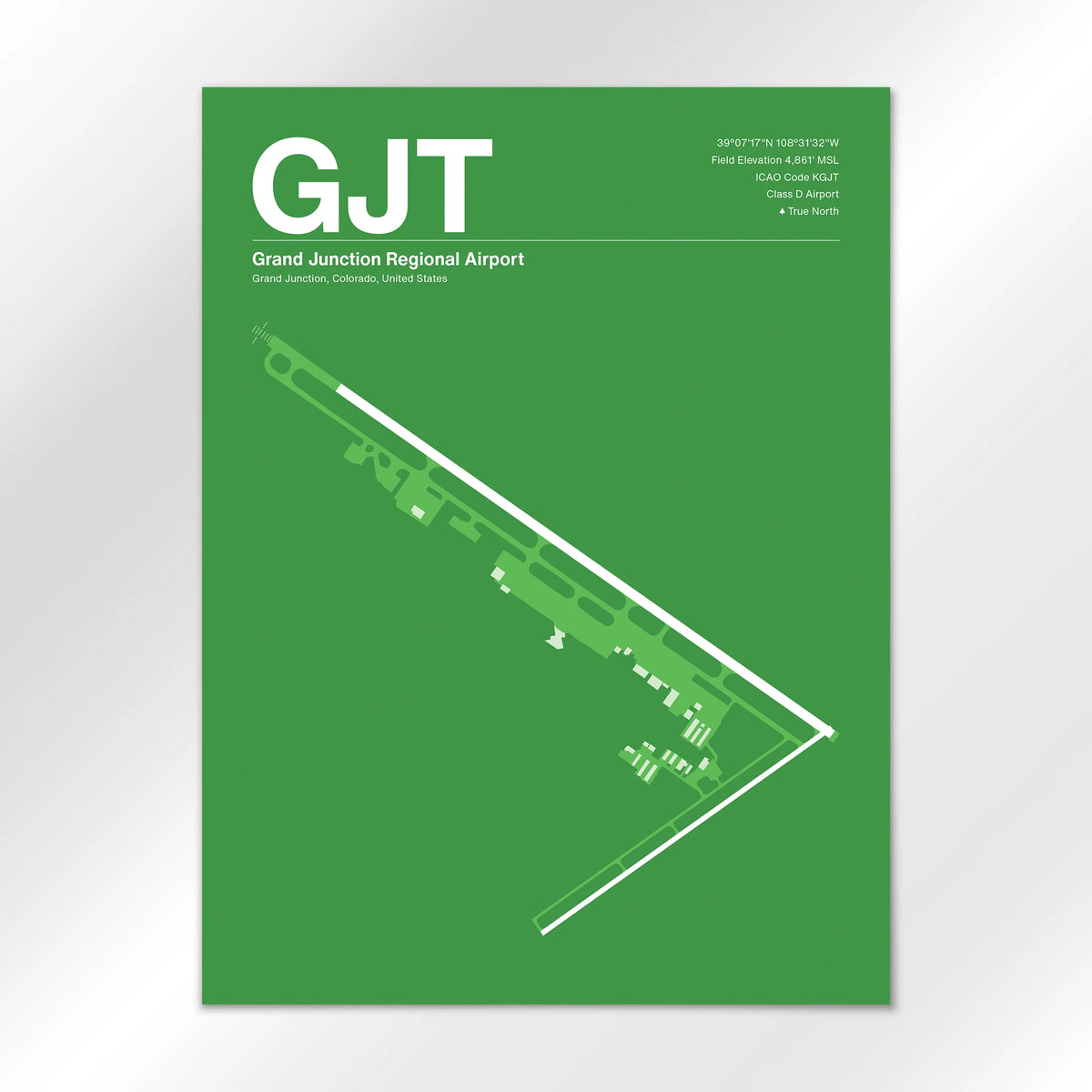 GJT Airport Diagram