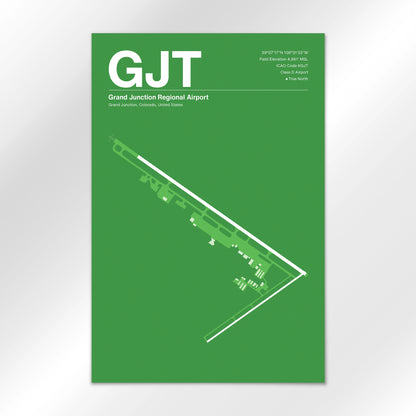 GJT Airport Diagram