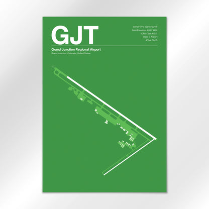 GJT Airport Diagram