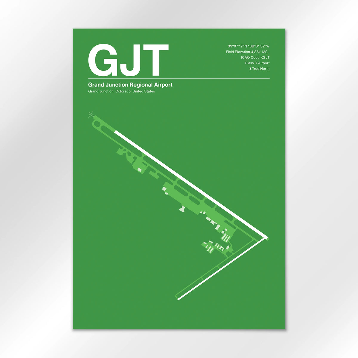 GJT Airport Diagram