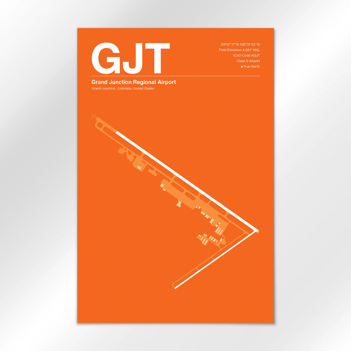 GJT Airport Diagram