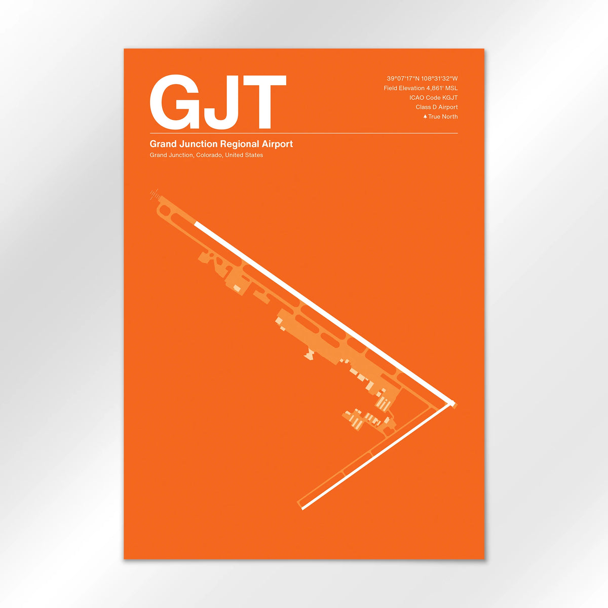 GJT Airport Diagram
