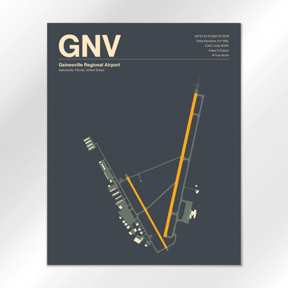 GNV Airport Diagram