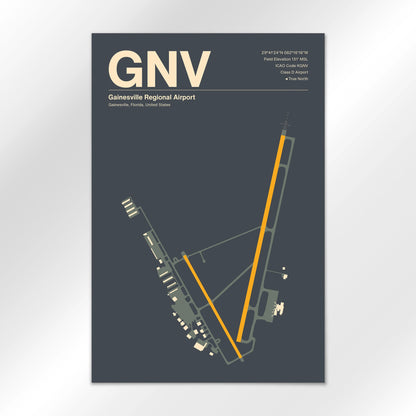 GNV Airport Diagram