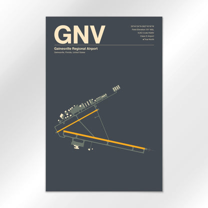GNV Airport Diagram