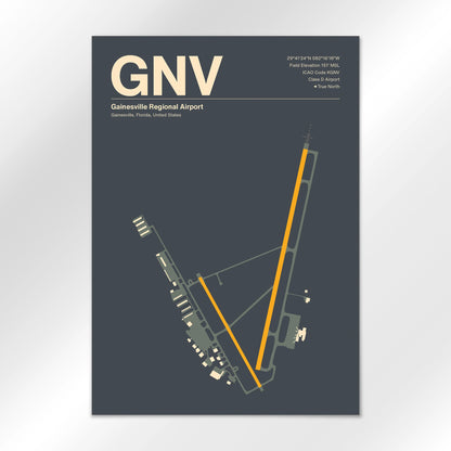 GNV Airport Diagram