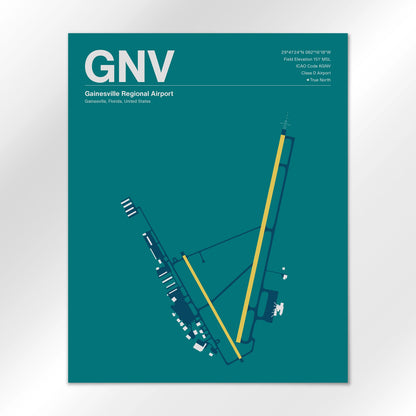 GNV Airport Diagram