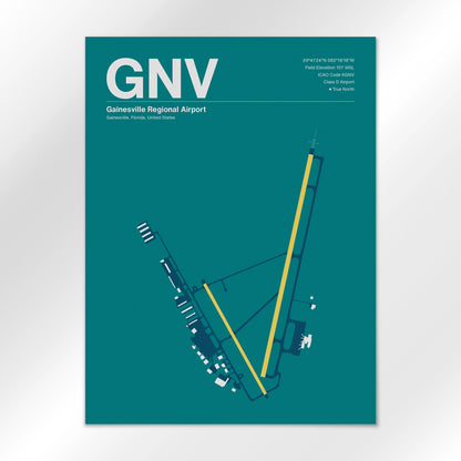 GNV Airport Diagram