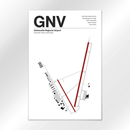 GNV Airport Diagram