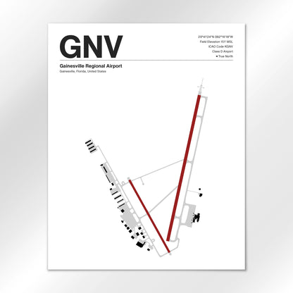 GNV Airport Diagram