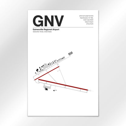 GNV Airport Diagram