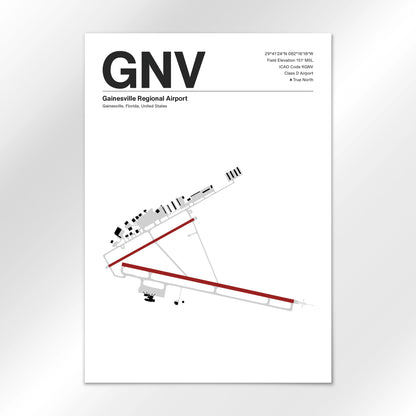 GNV Airport Diagram