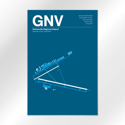 GNV Airport Diagram