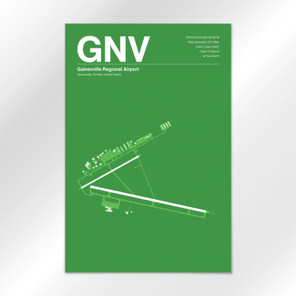 GNV Airport Diagram