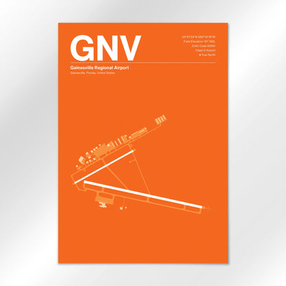 GNV Airport Diagram