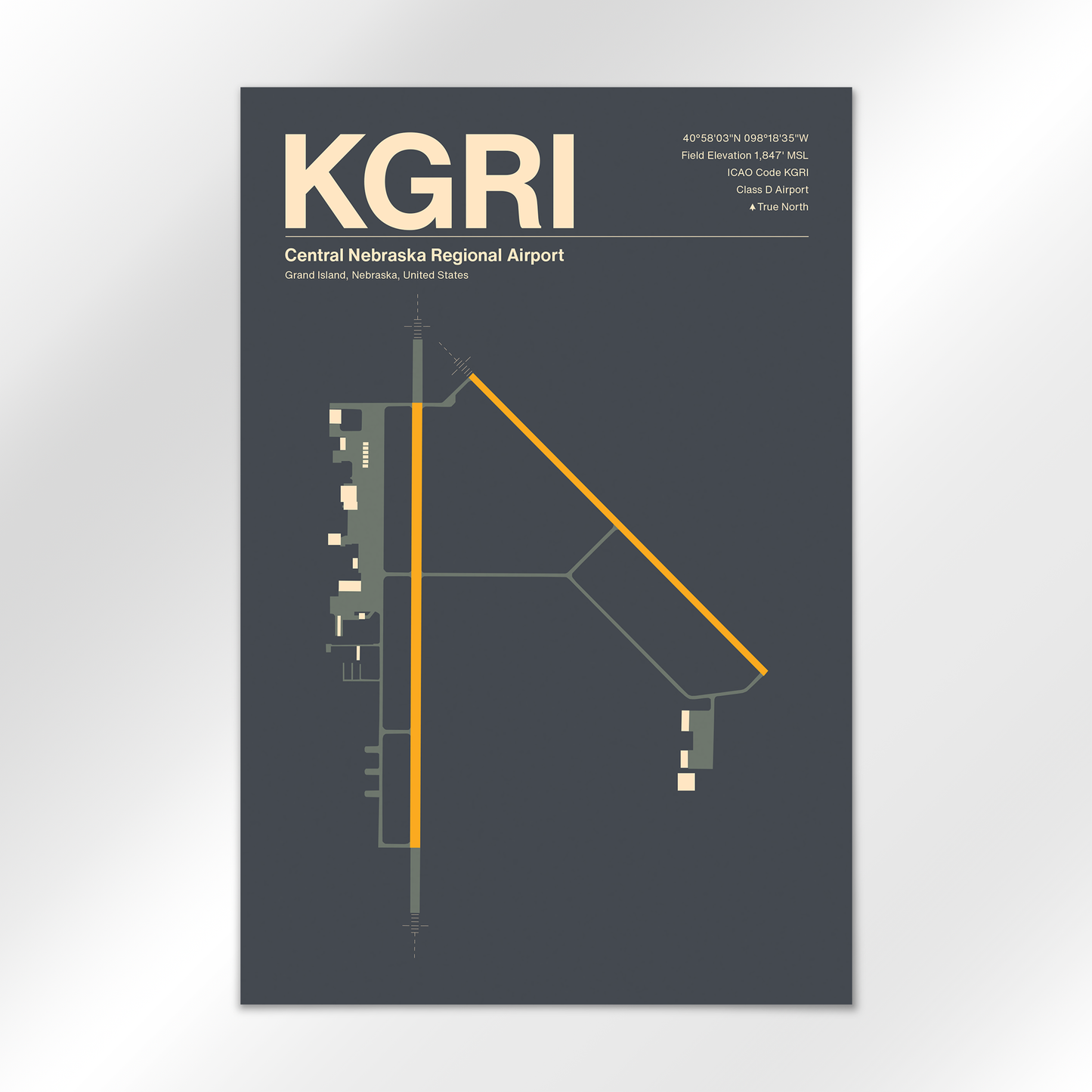 GRI Airport Diagram