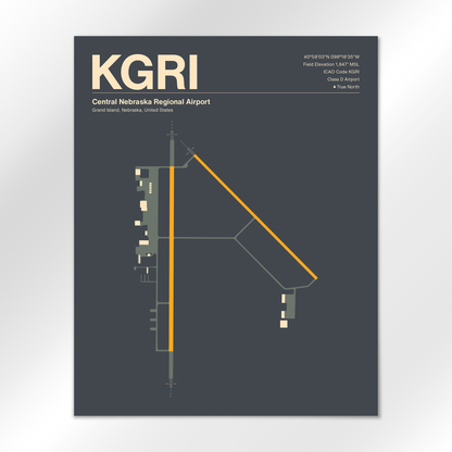 GRI Airport Diagram