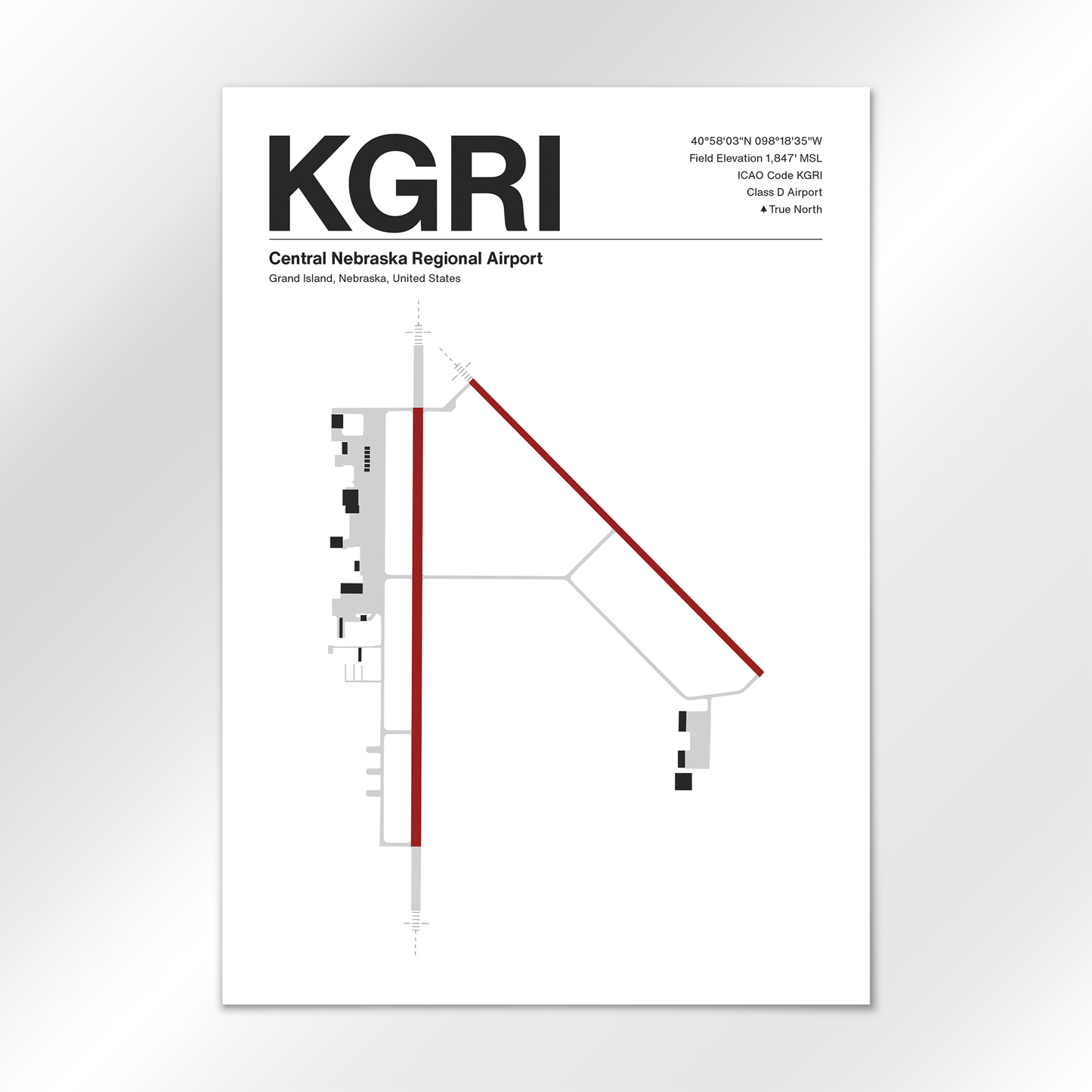 GRI Airport Diagram