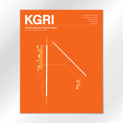 GRI Airport Diagram