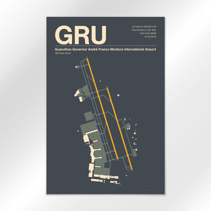 GRU Airport Diagram