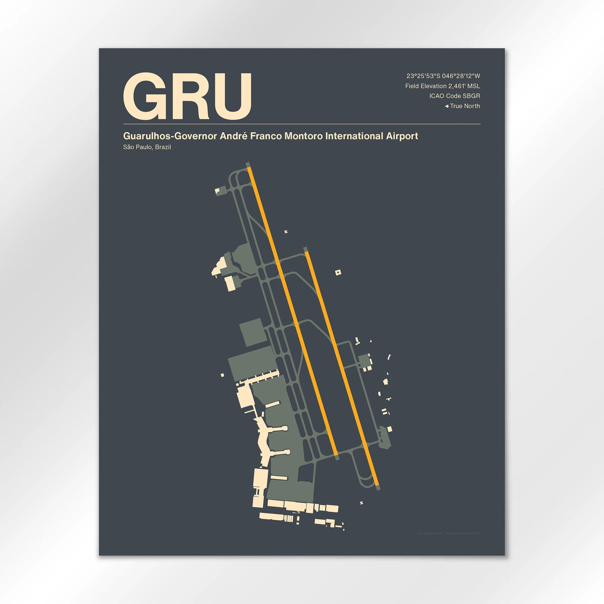 GRU Airport Diagram
