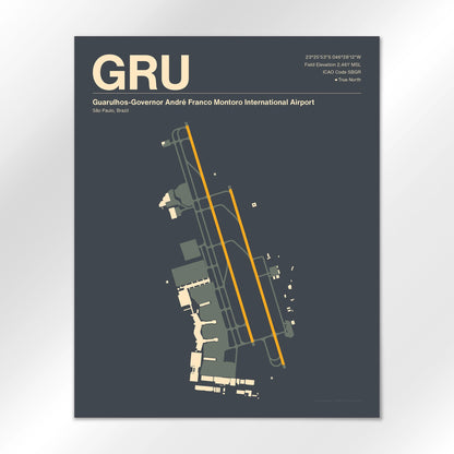 GRU Airport Diagram