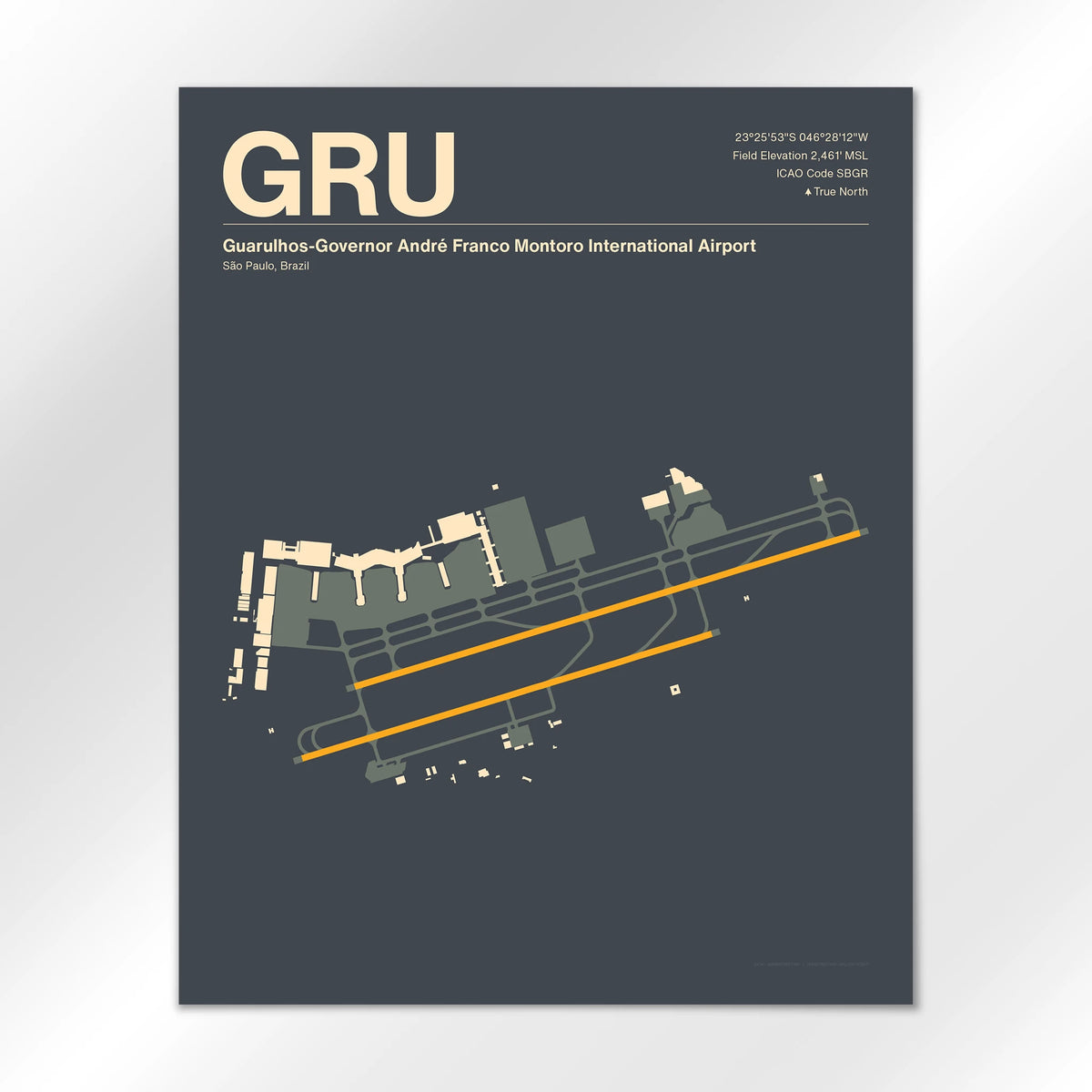 GRU Airport Diagram