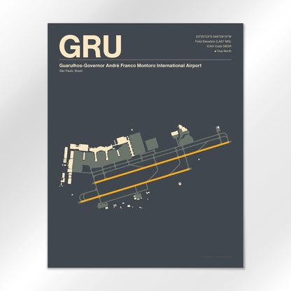 GRU Airport Diagram