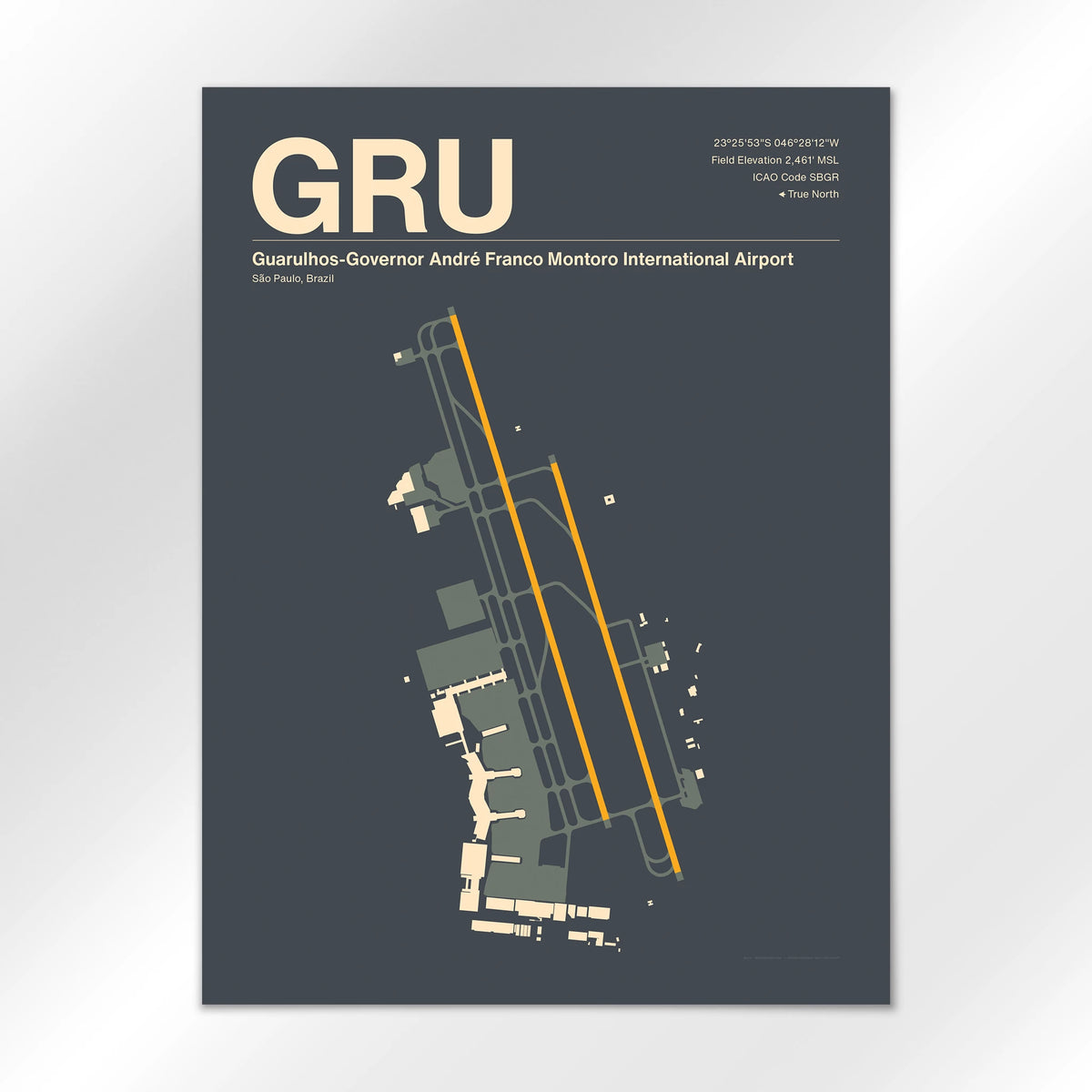 GRU Airport Diagram