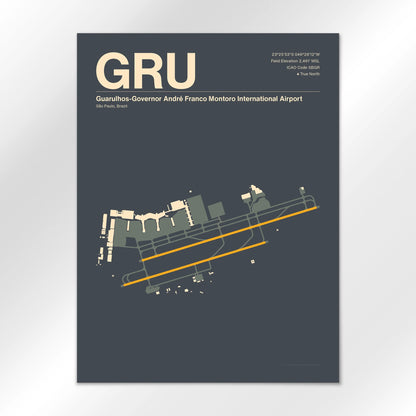 GRU Airport Diagram