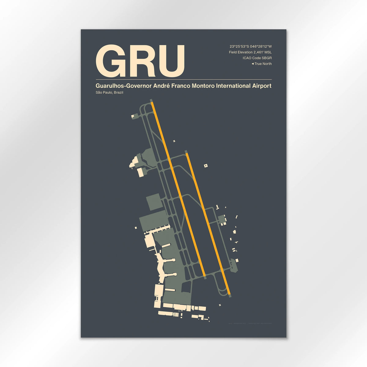 GRU Airport Diagram