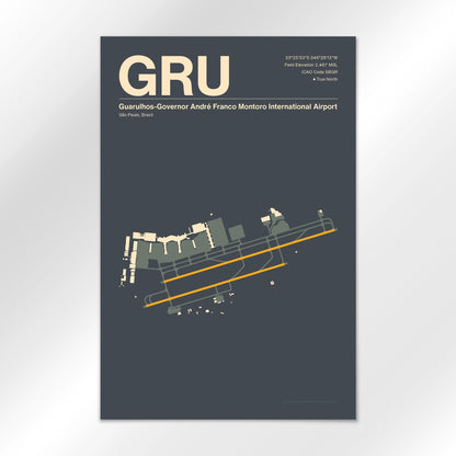 GRU Airport Diagram