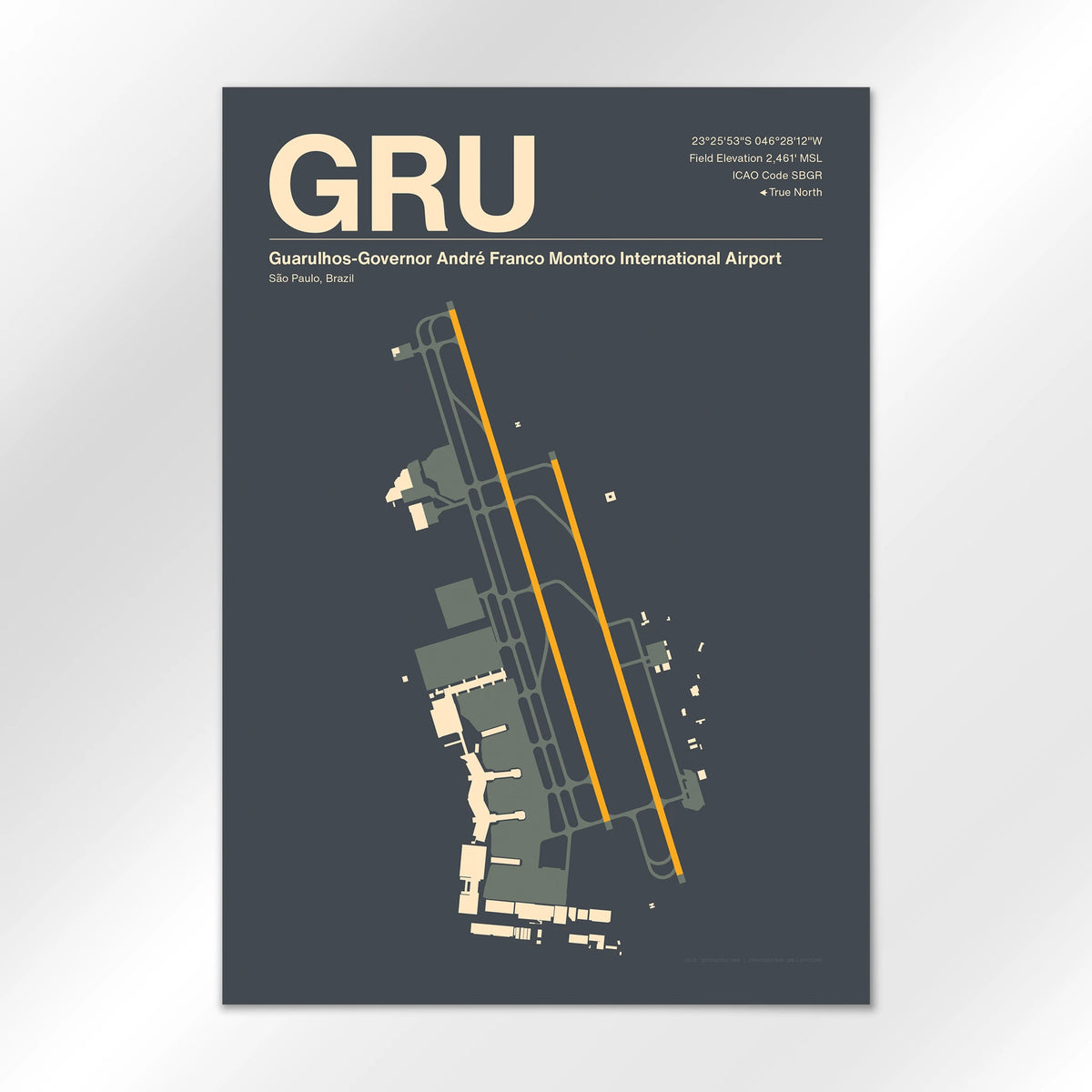 GRU Airport Diagram