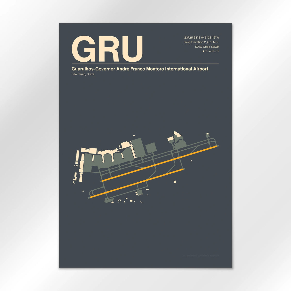 GRU Airport Diagram