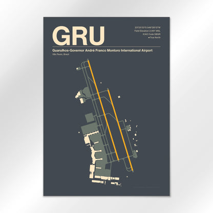 GRU Airport Diagram