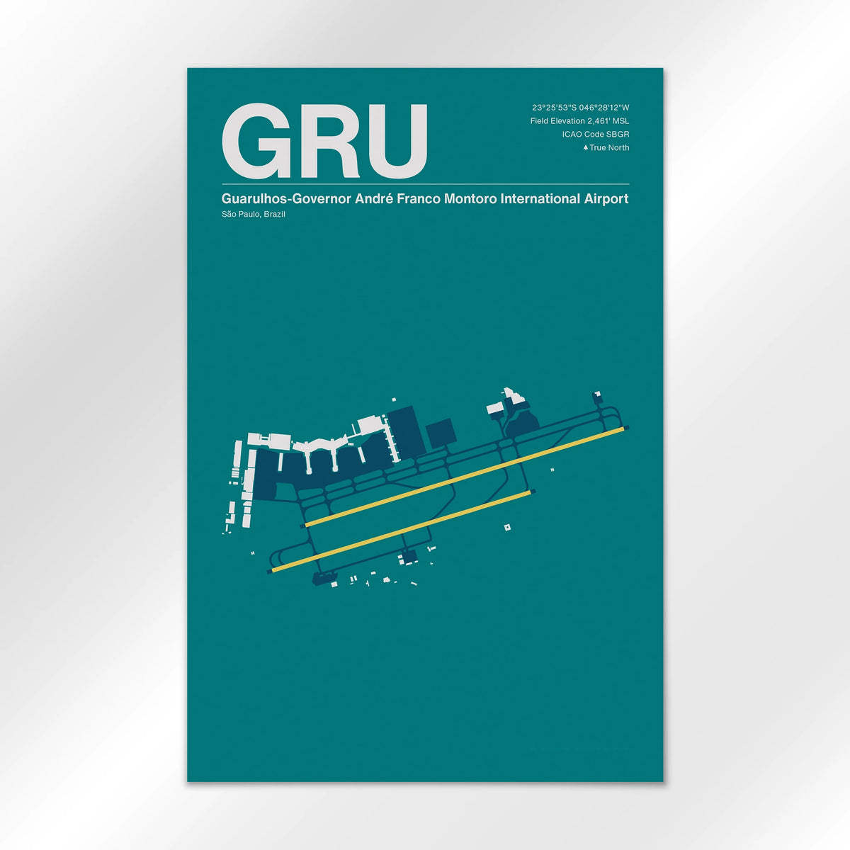 GRU Airport Diagram