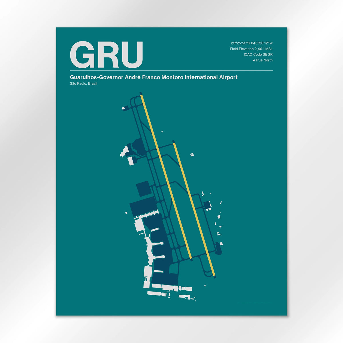 GRU Airport Diagram