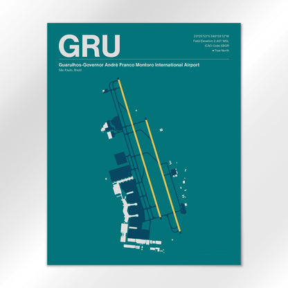 GRU Airport Diagram