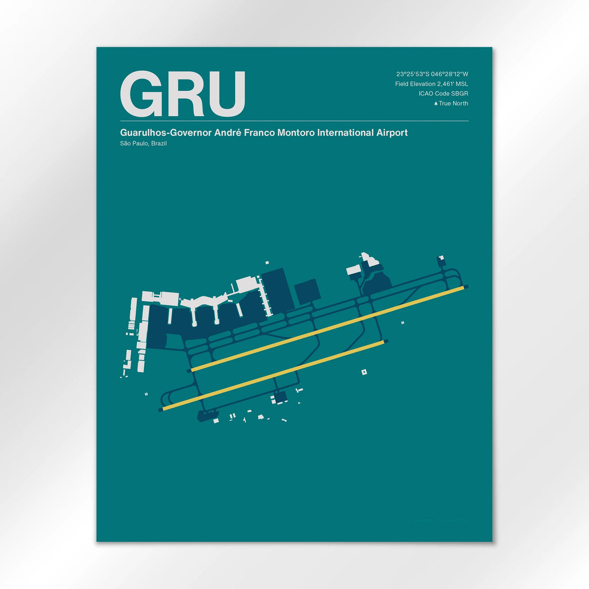 GRU Airport Diagram