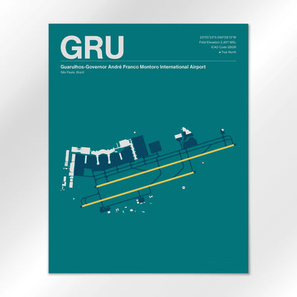 GRU Airport Diagram